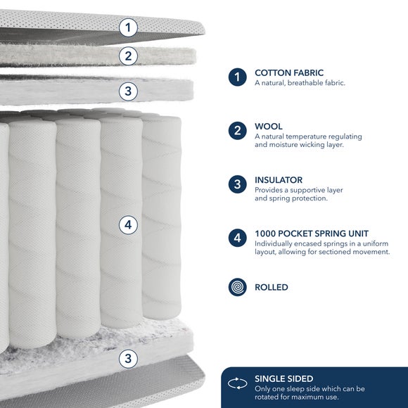 Fogarty Kids 1000 Pocket Spring Single Wool Mattress