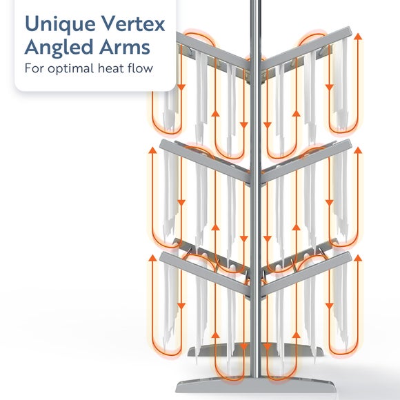 Minky Sure Dri 4 Tier Heated Airer