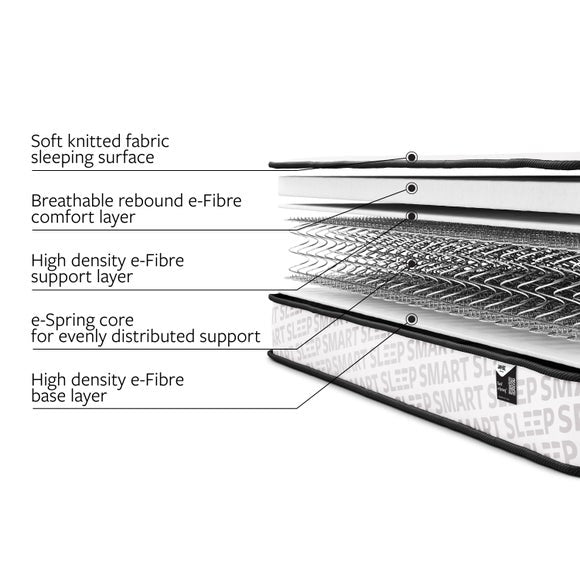 Jay-Be Bunk E-Sprung Eco Kids Hybrid Mattress