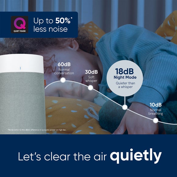 Blueair Blue Max 3250i Air Purifier