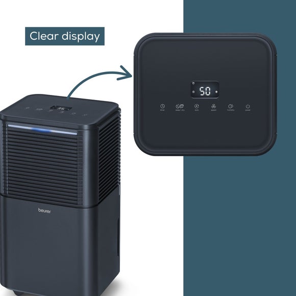 Beurer Dehumidifer