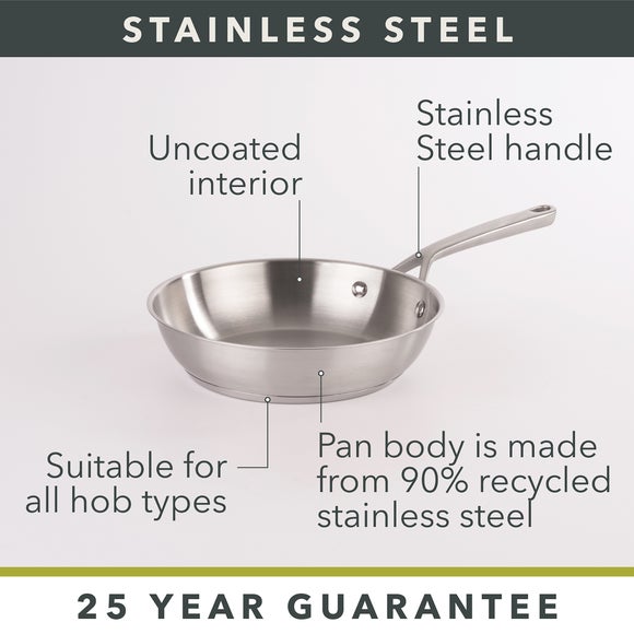 Stainless Steel 5 Piece Pan Set