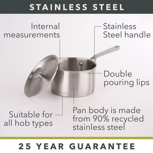 Stainless Steel 5 Piece Pan Set